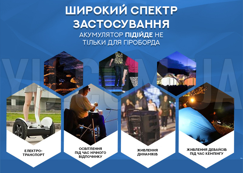 Акумуляторна батарея Li-ion універсальна для гіроборда або гіроскутера 36V 3600mAh Акумуляторна батарея Li-ion універсальна для гіроборда або гіроскутера 36V 3600mAh